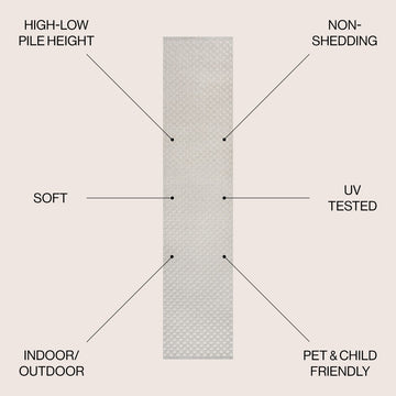 Finn High-Low Modern Minimalist Checkered Monotone Indoor/Outdoor Area Rug